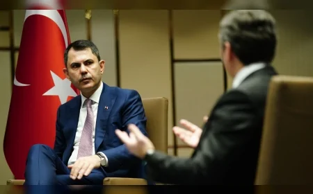 Çevre, Şehircilik ve İklim Değişikliği Bakanı Murat Kurum: “COP31’i kapsayıcı, şeffaf ve sonuç odaklı bir anlayışla yürüteceğiz”