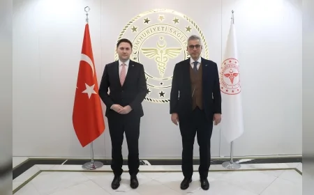 Sağlık Bakanı Prof. Dr. Kemal Memişoğlu, Karadağ Sağlık Bakanı Dr. Vojislav Šimun ile Ankara’da İş Birliğini Görüştü