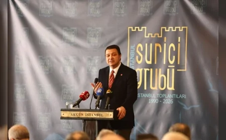 Saadet Partisi Genel Başkanı Mahmut Arıkan: “Türkiye’nin acil bir özgürleştirme hamlesine ihtiyacı var”