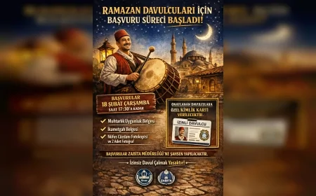 Sivas Belediyesi Ramazan Davulcuları İçin Başvuruları Başlattı: Son Gün 18 Şubat Saat 17.30