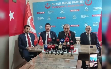 Büyük Birlik Partisi Genel Başkanı Mustafa Destici: “En düşük emekli maaşı ilk etapta 30 bin liraya çıkarılmalı”