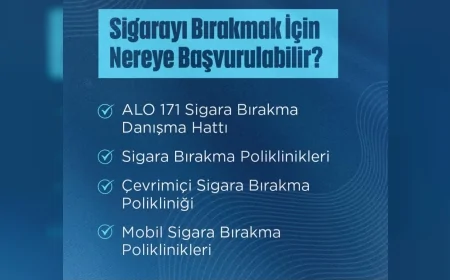 Çorum İl Sağlık Müdürlüğü: “Ramazan’da İftar ile Sahur Arasında Yoğun Sigara Tüketimi Ciddi Sağlık Riskleri Oluşturuyor”