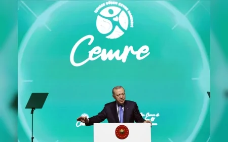 Cumhurbaşkanı Recep Tayyip Erdoğan: “Bugün tüm dünya çevre ve iklim meselesinde ciddi sınamaların eşiğinde bulunuyor”