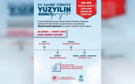Çevre, Şehircilik ve İklim Değişikliği Bakanı Murat Kurum: “500 bin sosyal konut projemizin kura çekim aşamasında sona yaklaşıyoruz”