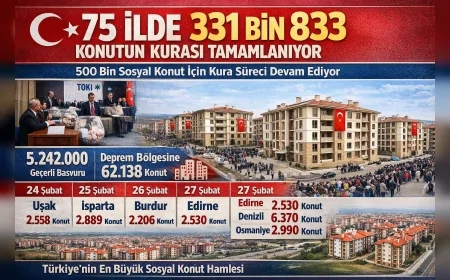 Cumhurbaşkanı Recep Tayyip Erdoğan’ın Açıkladığı Yüzyılın Konut Projesinde 69 İlde 312 Bin 290 Konutun Kurası Tamamlandı
