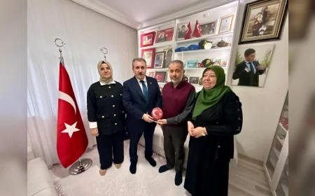 BÜYÜK BİRLİK PARTİSİ GENEL BAŞKANI MUSTAFA DESTİCİ ŞEHİT MEHMET UYGUN’UN AİLESİNİ ZİYARET ETTİ