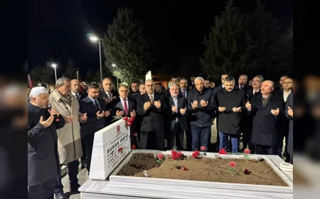 İçişleri Bakanı Mustafa Çiftçi Çorum’da Şehitlik ve Akşemsettin Camii Ziyaretleriyle Hemşehrilerle Buluştu