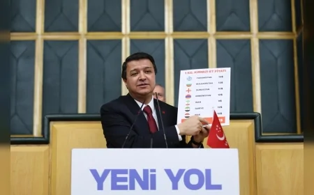 SAADET PARTİSİ GENEL BAŞKANI MAHMUT ARIKAN: “EN BÜYÜK İTİBAR EMEKLİYE HAKKINI TESLİM ETMEKTİR”