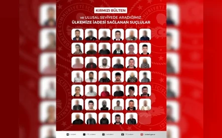İçişleri Bakanlığı: “Kırmızı Bültenle Aranan 23, Ulusal Seviyede Aranan 18 Suçlunun İadesi Sağlandı”