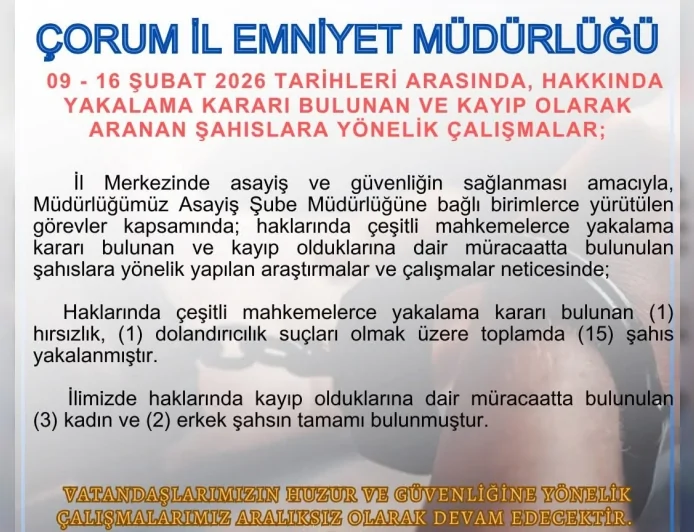 Çorum İl Emniyet Müdürlüğü: “Bir Haftada 15 Aranan Şahıs Yakalandı, 5 Kayıp Kişi Bulundu”