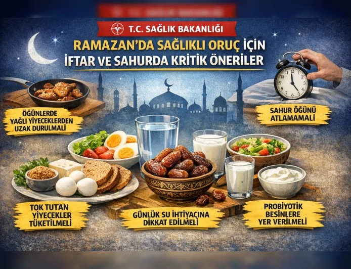 T.C. Sağlık Bakanlığı: Ramazan’da Sağlıklı Oruç İçin İftar ve Sahurda Beslenmede Kritik Öneriler