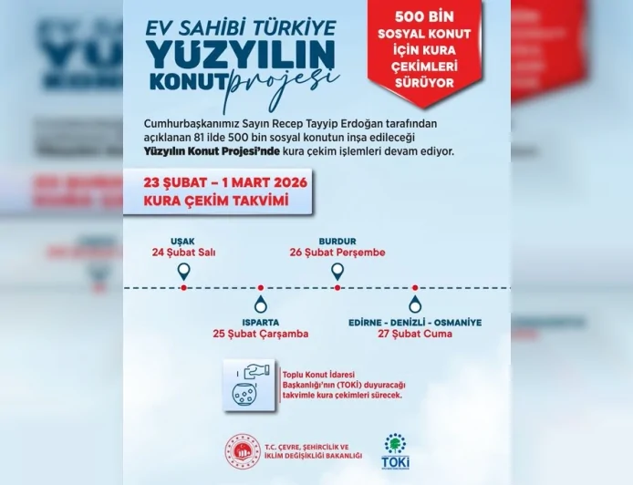 Çevre, Şehircilik ve İklim Değişikliği Bakanı Murat Kurum: “500 bin sosyal konut projemizin kura çekim aşamasında sona yaklaşıyoruz”