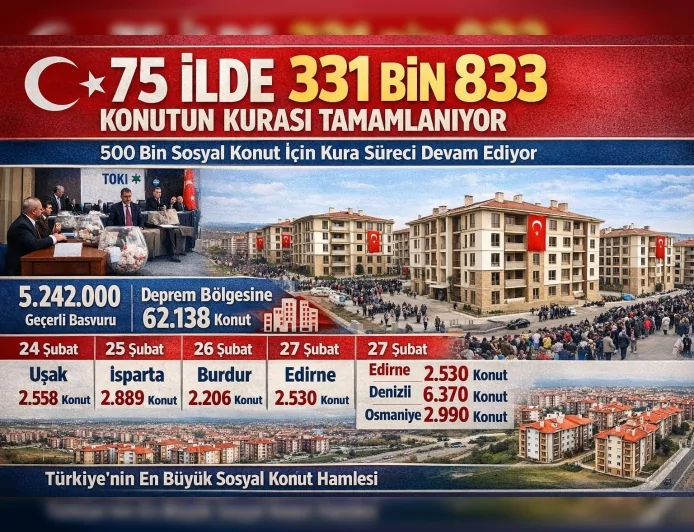 Cumhurbaşkanı Recep Tayyip Erdoğan’ın Açıkladığı Yüzyılın Konut Projesinde 69 İlde 312 Bin 290 Konutun Kurası Tamamlandı