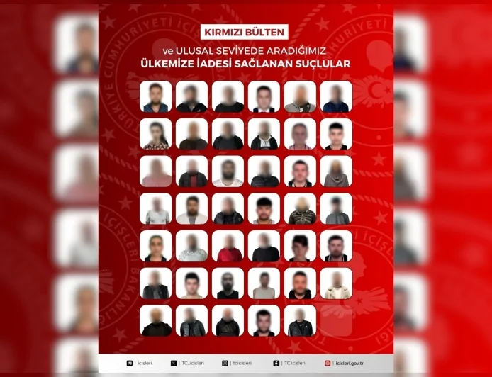 İçişleri Bakanlığı: “Kırmızı Bültenle Aranan 23, Ulusal Seviyede Aranan 18 Suçlunun İadesi Sağlandı”