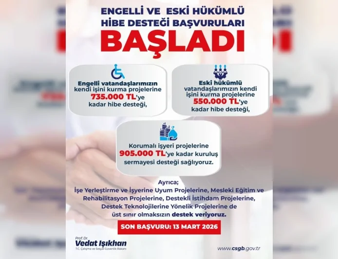 Çalışma ve Sosyal Güvenlik Bakanı Prof. Dr. Vedat Işıkhan: “Engelli ve Eski Hükümlü Vatandaşlarımız İçin Hibe Desteği Başvuruları Başladı”