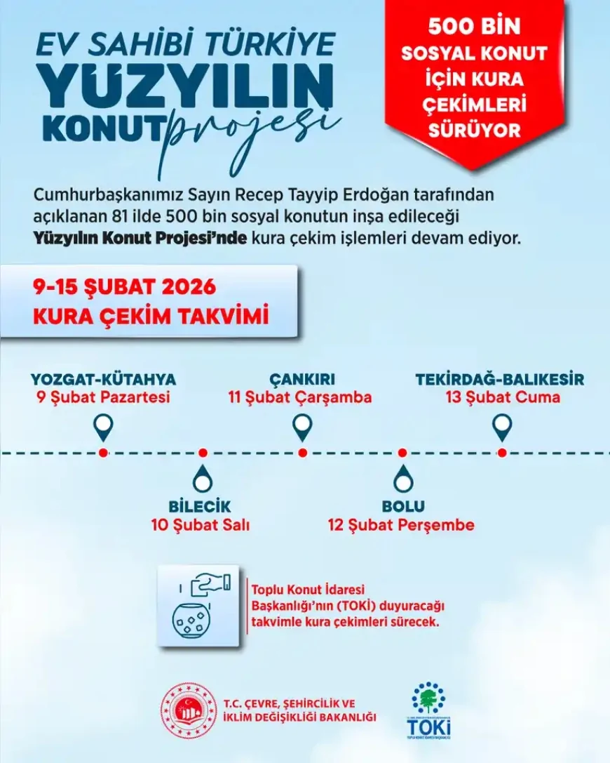 Çevre, Şehircilik ve İklim Değişikliği Bakanı Murat Kurum: “500 Bin Konut İçin Takvim Tıkır Tıkır İşliyor, 50 İlde Kuralar Tamam”