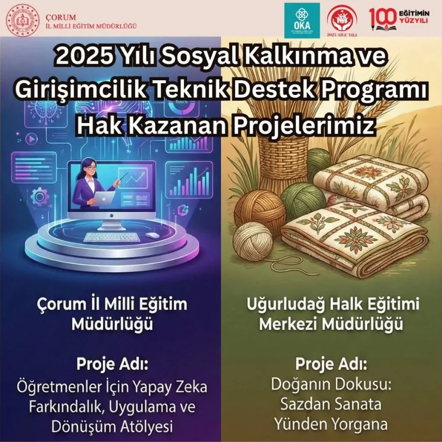 Çorum İl Millî Eğitim Müdürlüğü’nün İki Projesi OKA Destekli Sosyal Kalkınma Programında Kabul Edildi