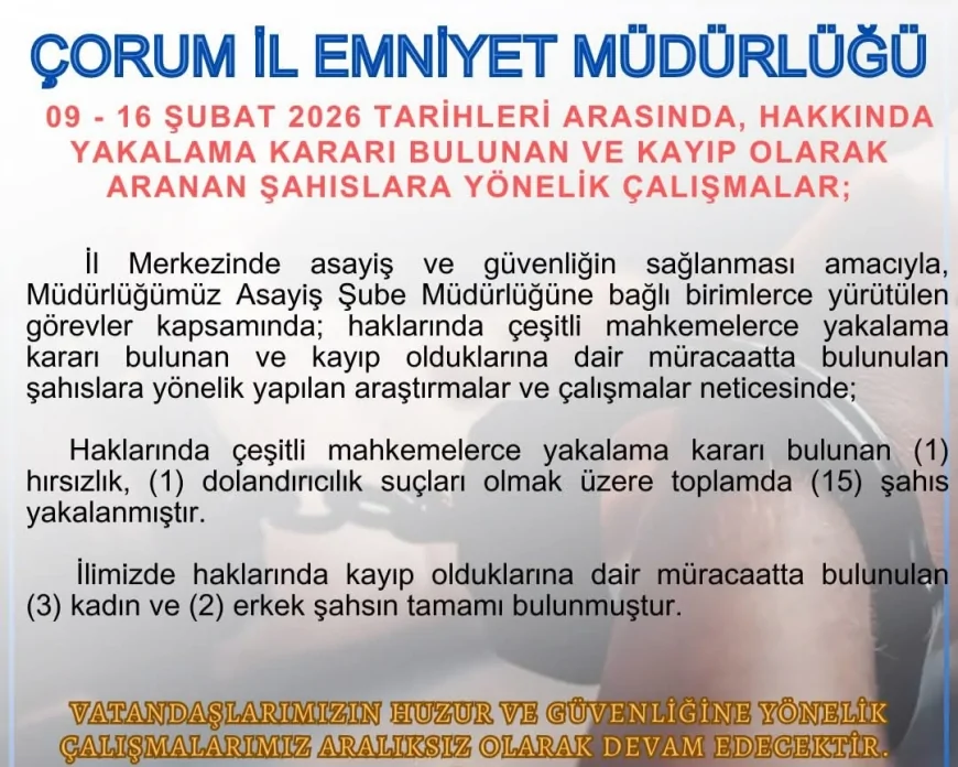 Çorum İl Emniyet Müdürlüğü: “Bir Haftada 15 Aranan Şahıs Yakalandı, 5 Kayıp Kişi Bulundu”