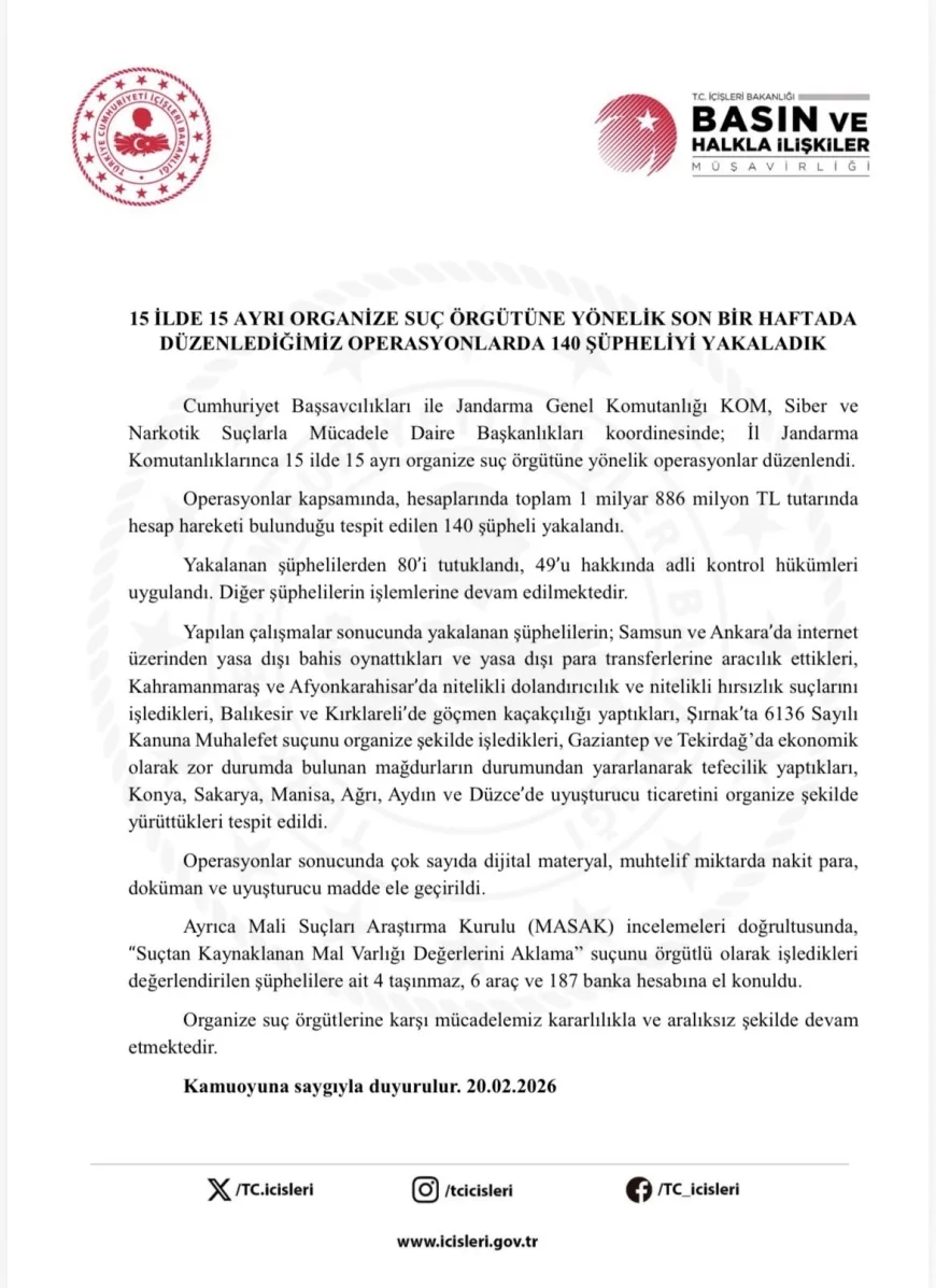 İçişleri Bakanlığı Açıklamasıyla 15 İlde Organize Suç Örgütlerine Yönelik Operasyonlarda 140 Şüpheli Yakalandı ve Büyük Miktarda Varlık Ele Geçirildi