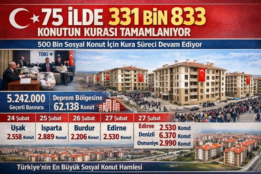 Cumhurbaşkanı Recep Tayyip Erdoğan’ın Açıkladığı Yüzyılın Konut Projesinde 69 İlde 312 Bin 290 Konutun Kurası Tamamlandı