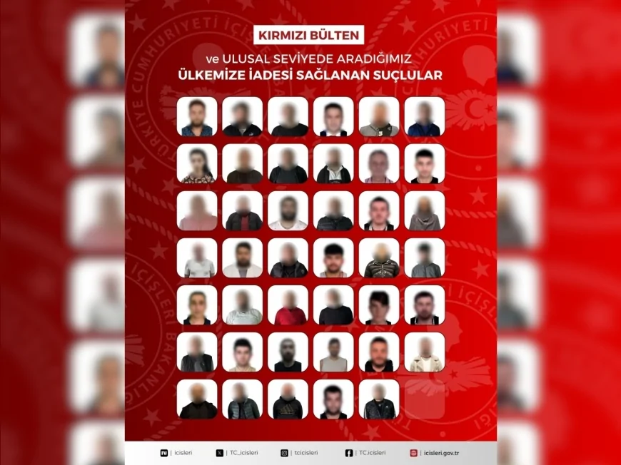 İçişleri Bakanlığı: “Kırmızı Bültenle Aranan 23, Ulusal Seviyede Aranan 18 Suçlunun İadesi Sağlandı”