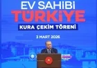 CUMHURBAŞKANI RECEP TAYYİP ERDOĞAN: “YÜZYILIN KONUT PROJESİ MİLLETİMİZ NEZDİNDE BÜYÜK BİR TEVECCÜH GÖRDÜ”