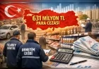 Ticaret Bakanlığı 2026’nın İlk İki Ayında 84 Bin Firmayı Denetledi 631 Milyon TL İdari Para Cezası Uygulandı
