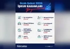 Çalışma ve Sosyal Güvenlik Bakanı Prof. Dr. Vedat Işıkhan: “İş arayan vatandaşlarımızın ve işverenlerimizin yanında olmaya devam edeceğiz”