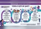 Kadın Koalisyonu 30 Büyükşehir Belediyesinin Stratejik Planlarını İnceledi: “Eşitlik Yoksa Ne Demokrasi Ne de Barış Olur”