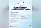 Meteoroloji Genel Müdürü Bayram Öncesi Uyardı: “Yurt Genelinde Soğuk ve Yağışlı Hava Etkili Olacak Sıcaklık Mevsim Normallerinin Altında Seyredecek”