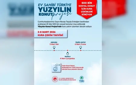 Çevre, Şehircilik ve İklim Değişikliği Bakanı Murat Kurum: “Yüzyılın Konut Projesi’nde kura çekimlerinde sona geliyoruz”