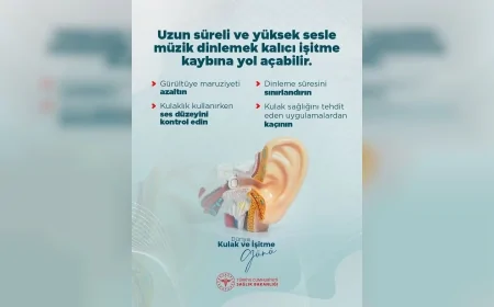 SAĞLIK BAKANI PROF. DR. KEMAL MEMİŞOĞLU: “2024-2025 EĞİTİM DÖNEMİNDE 1 MİLYONU AŞKIN ÇOCUĞA İŞİTME TARAMASI YAPTIK”