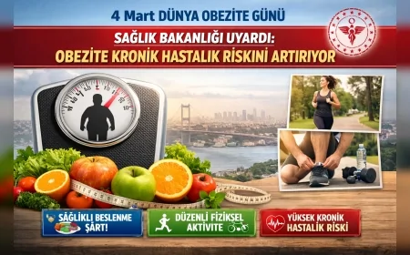 SAĞLIK BAKANLIĞI 4 MART DÜNYA OBEZİTE GÜNÜNDE UYARDI OBEZİTE KRONİK HASTALIK RİSKİNİ ARTIRIYOR