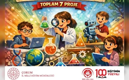 TÜBİTAK 2204-B ORTAOKUL ARAŞTIRMA PROJELERİ YARIŞMASI BÖLGE FİNALİNDE ÇORUM’U 7 PROJE TEMSİL EDECEK