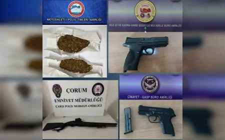 Çorum’da Bir Haftalık Asayiş Uygulamalarında 3 Bin 281 Kişi Sorgulandı, Silah ve Uyuşturucu Ele Geçirildi