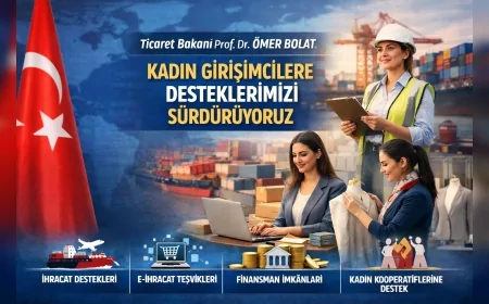 Ticaret Bakanı Prof. Dr. Ömer Bolat: “Kadın girişimcilerimizin küresel pazarlarda daha güçlü yer alması için desteklerimizi sürdürüyoruz”