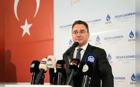 DEVA Partisi Genel Başkanı Ali Babacan: “Türkiye’ye parmak sallayanlar sakın gücümüzü test etmeye kalkmasın”