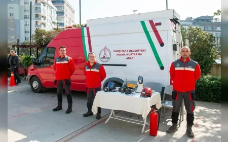 KARŞIYAKA BELEDİYESİ DEPREM HAFTASI’NDA ÖĞRENCİLERE AFET VE İLK YARDIM EĞİTİMİ VERDİ