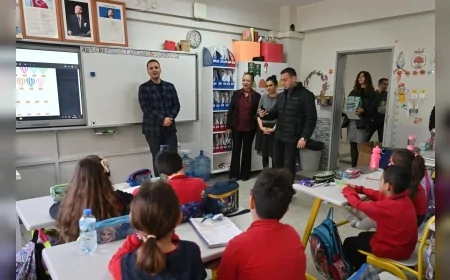 Bornova Belediye Başkanı Ömer Eşki İlkokul Öğrencilerinin Dersine Katıldı Yerel Yönetimleri Anlattı