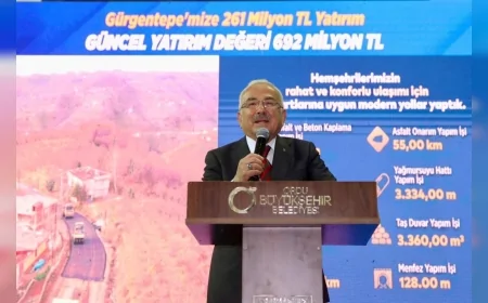 ORDU BÜYÜKŞEHİR BELEDİYE BAŞKANI DR. MEHMET HİLMİ GÜLER: “SİZLER İÇİN HİZMETTE YARIŞIYORUZ”