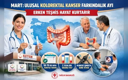 Sağlık Bakanlığı Mart Ayını Ulusal Kolorektal Kanser Farkındalık Ayı Olarak Yürütülen Tarama Programlarıyla Hatırlatıyor