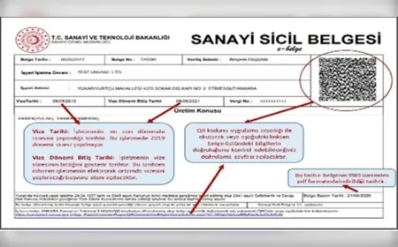 Sanayi Sicil Belgesi Sahibi İşletmeler İçin Yıllık İşletme Cetveli Bildiriminde 30 Nisan 2026 Uyarısı