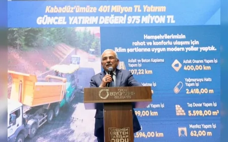 Ordu Büyükşehir Belediye Başkanı Dr. Mehmet Hilmi Güler: “Kabadüz’e yapacağımız kış turizmi yatırımlarıyla burası dünyanın sayılı merkezlerinden biri olacak”