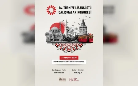 İstanbul Sabahattin Zaim Üniversitesi Ev Sahipliğinde 14. Türkiye Lisansüstü Çalışmalar Kongresi Mayıs’ta Düzenlenecek