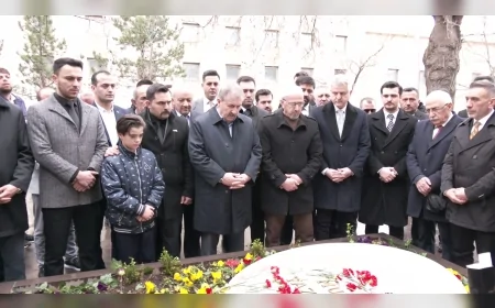 Büyük Birlik Partisi Genel Başkanı Mustafa Destici: “Muhsin Yazıcıoğlu’nun davası dimdik ayakta yürümeye devam ediyor”