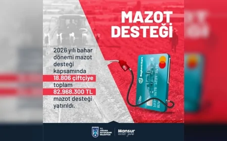 Ankara Büyükşehir Belediyesinden çiftçilere 82 milyon TL mazot desteği