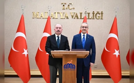 Çorum Valisi Ali Çalgan Malatya Valisi Seddar Yavuz’u Ziyaret Etti