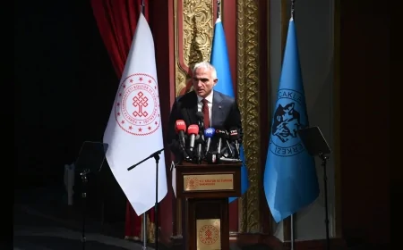 Kültür ve Turizm Bakanı Mehmet Nuri Ersoy: “Ziya Gökalp Anma Yılı Türk dünyasının ortak iradesinin somut göstergesidir”