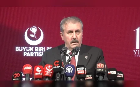 BBP Genel Başkanı Mustafa Destici: “Muhsin Yazıcıoğlu’nun davasından asla ayrılmadık ayrılmayacağız”