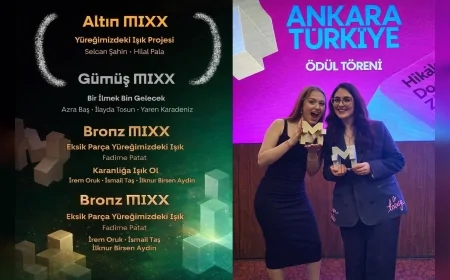 Ege Üniversitesi Öğrencileri Selcan Şahin ve Hilal Pala 16 MIXX Awards Türkiye’de Altın MIXX Ödülünü Kazandı